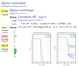 Signal processing with SCILAB