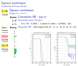 Traitement du signal avec SCILAB