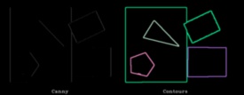 Contours delimitation